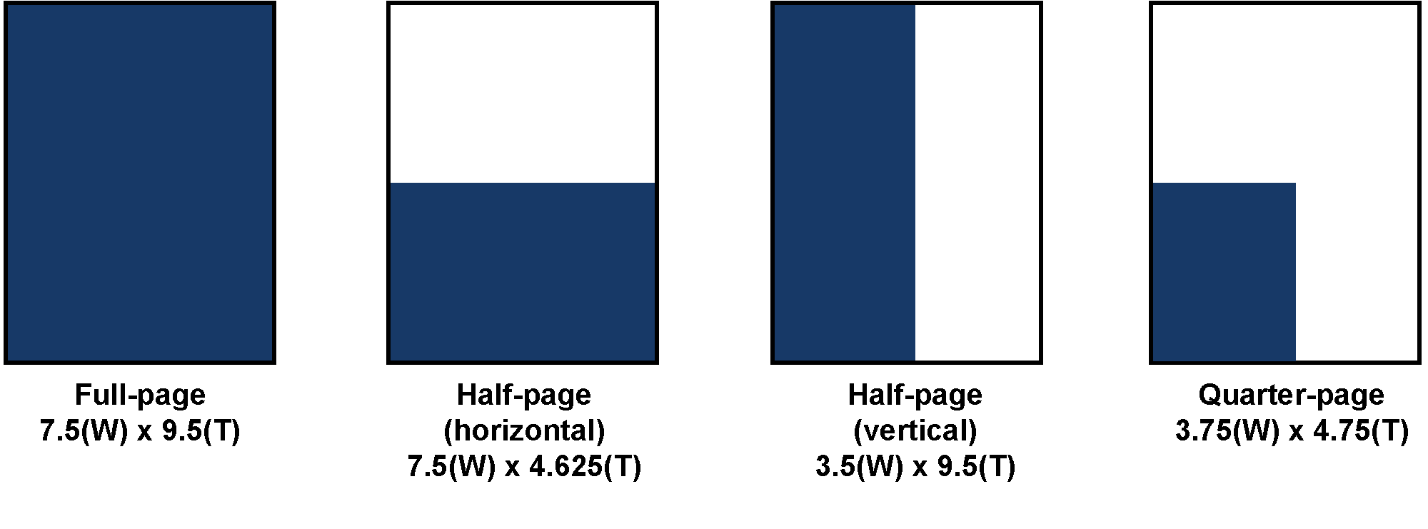 Advertisement Size Comparison