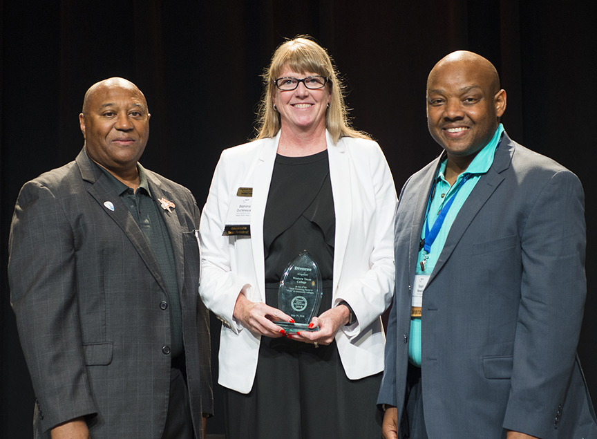 NISOD 2018